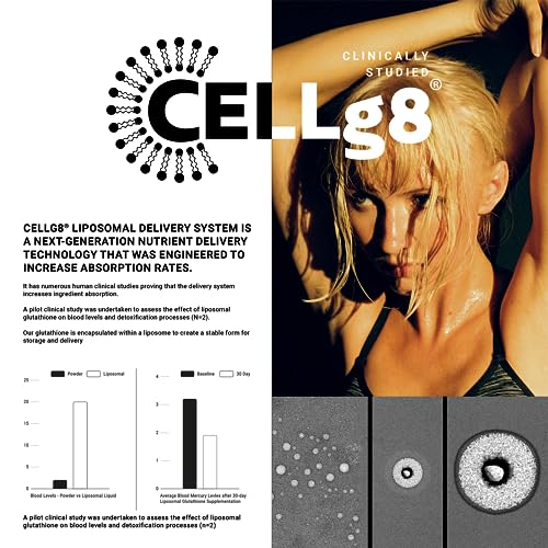 Lab Tested Ultra Bioavailable Liposomal Glutathione - 4 fl. oz Mixable Wild Berry Natural Toniiq buy supplements canada