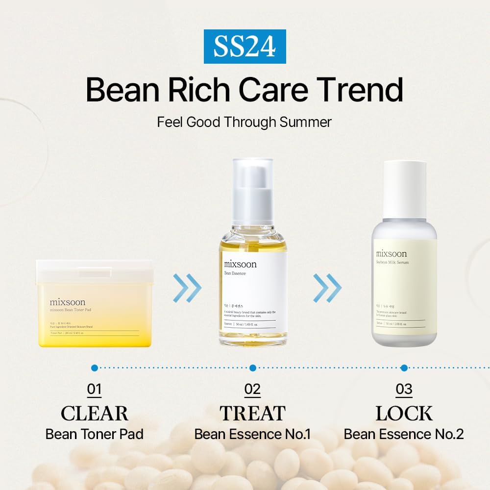 mixsoon Bean Essence Exfoliating, Snail Mucin Moisturizer for Hydrating, Fermented Bean Extract, Gentle Formula mixsoon buy supplements canada
