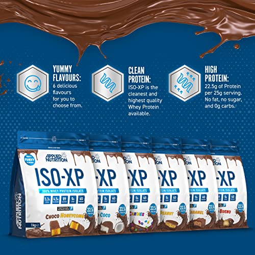 Applied Nutrition ISO XP Whey Isolate - Whey Protein Isolate Powder, ISO-XP Funky Yummy Flavours Applied Nutrition buy supplements canada