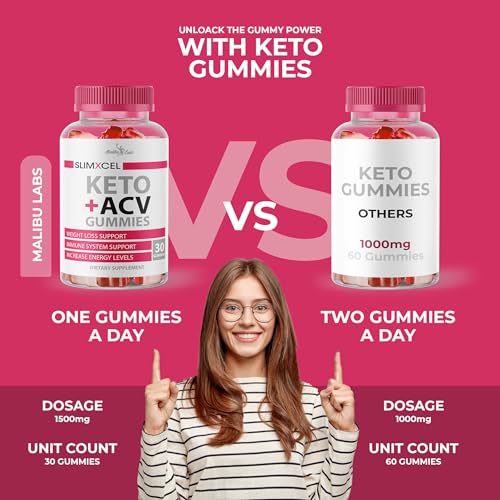 SlimXcel Keto ACV Gummies Weight Loss - 1500mg Once a Day, Strong Time Released Advanced Malibu Labs buy supplements canada