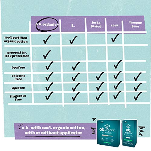 o.b. Organic Tampons, Made with 100% Organic Cotton, Proven 8 Hour Leak Protection, Super, 24 Count o.b. buy supplements canada