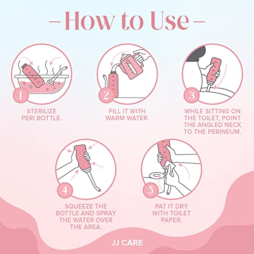 JJ CARE Peri Bottles - Pack of 2 Peri Bottles for Postpartum Care Kit, 500 ml Peri Bottles JJ CARE buy supplements canada