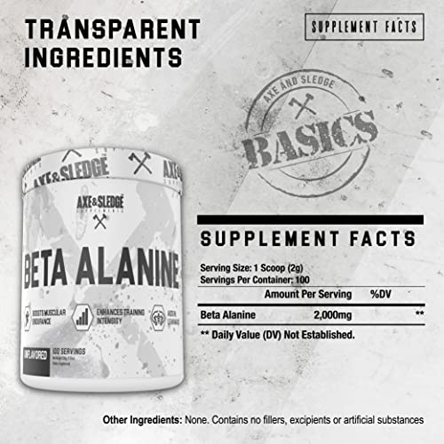 Axe & Sledge Supplements Beta Alanine Basics Powder, Supports Endurance, Performance Axe & Sledge buy supplements canada