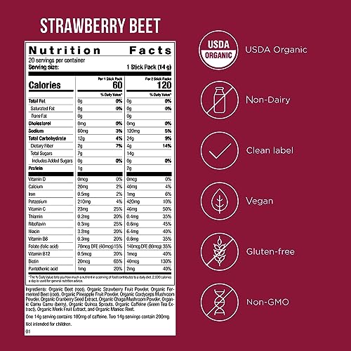 Possible Beet Pre-Workout - Strawberry Beet Flavor - Individually Wrapped Servings Possible buy supplements canada