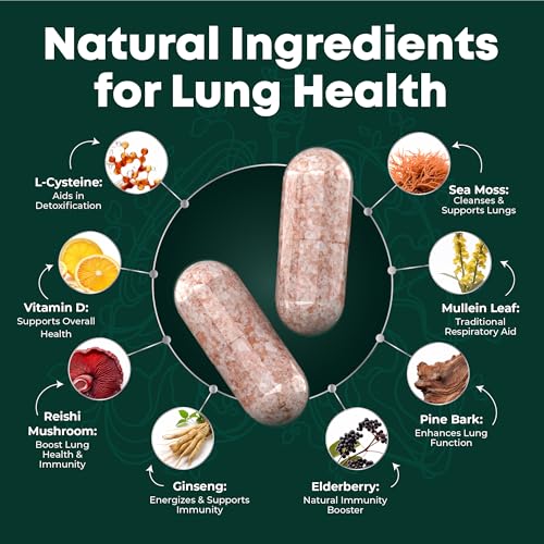 VitalWise Fresh Lungs Lung Detox and Cleanse Supplement with Mullein Leaf Extract VitalWise buy supplements canada