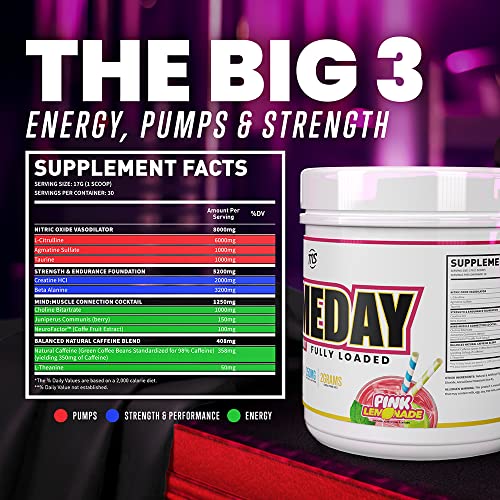 Man Sports Game Day Pre-Workout Supplement - Taurine - Creatine HCL - 30 Servings MAN Metabolic Augmenting Nutrition buy supplements canada