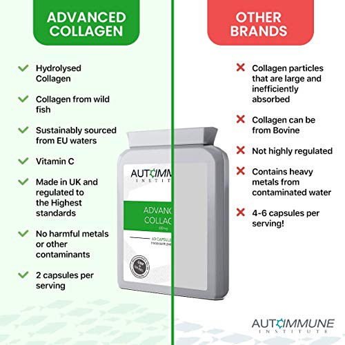 Advanced Collagen V2.Type I, II, III, V and X Hydrolysed Collagen Supplement with Vitamin C Autoimmune Institute buy supplements canada