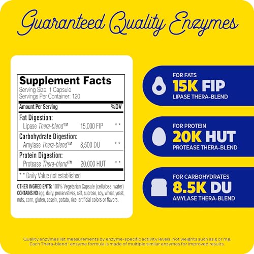 Enzymedica Lypo Gold, Digestive Enzymes for Fat Digestion, Offers Fast Acting Gas Enzymedica buy supplements canada
