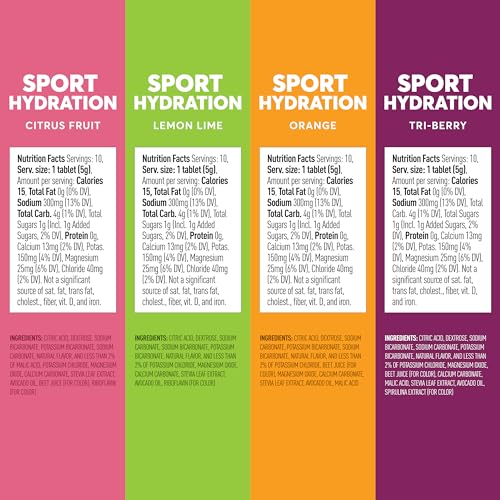 Nuun Sport Electrolyte Tablets for Proactive Hydration, Mixed Citrus Berry Flavors, 4 Pack Nuun buy supplements canada