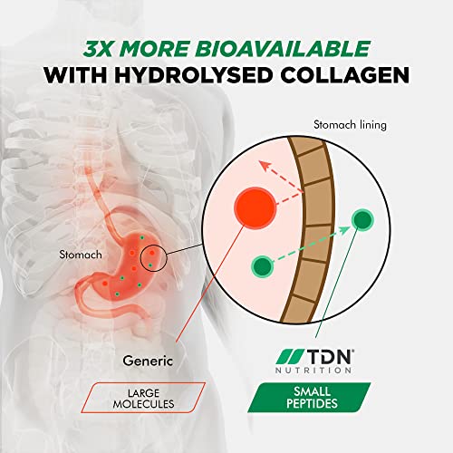 Marine Collagen Capsules 1400mg with Hyaluronic Acid, High Strength Collagen Supplement TDN buy supplements canada