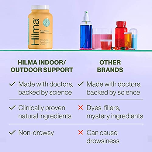 Hilma Natural Sinus Support - All Day Allergy Relief from Pollen and Dust with Butterbur Hilma buy supplements canada