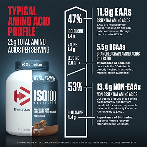 Dymatize ISO100 Hydrolyzed Protein Powder, 100% Whey Isolate Protein, 25g of Protein Dymatize buy supplements canada