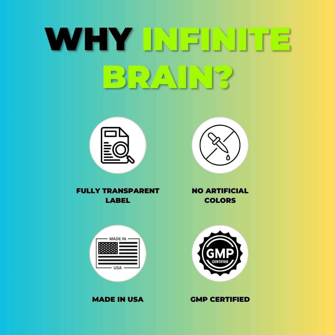Psycho Pharma. Infinite Brain Nootropic Game Changer. Compete Win (Plato's Lemon Punch, 30 Serving) Psycho Pharma buy supplements canada