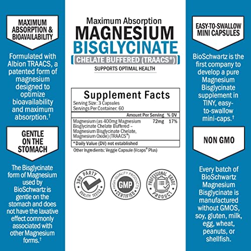 Magnesium Bisglycinate 100% Chelate No-Laxative Effect - Maximum Absorption BioSchwartz buy supplements canada