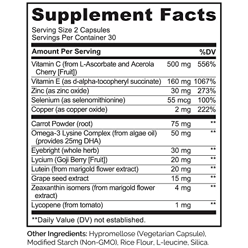 NATURELO Eye Vitamins - AREDS 2 Formula Nutrients with Lutein, Zeaxan NATURELO buy supplements canada