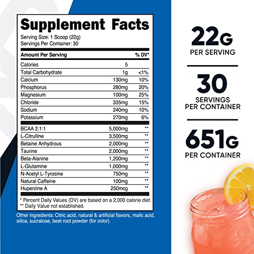 Nutricost Intra-Workout Powder, 30 Servings (Pink Lemonade) - Non-GMO, Gluten Free Nutricost buy supplements canada