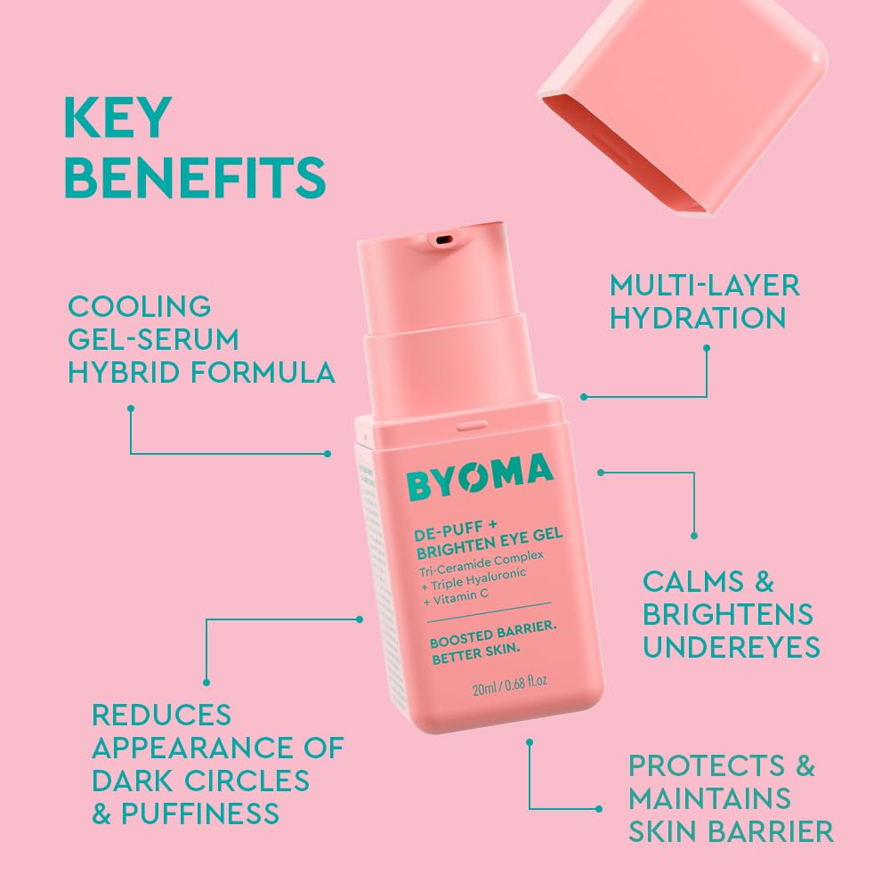 BYOMA De-Puff + Brighten Eye Gel - Lightweight Gel Eye Cream for Dark Circles, Puffiness & Wrinkles - Under Eye Cream BYOMA buy supplements canada
