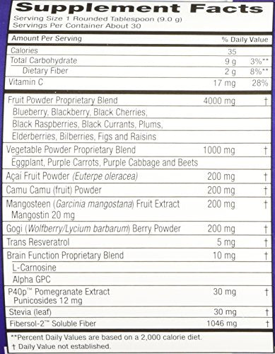 Purity Products Perfect Purples Powder Phytonutrient Rich, Healthy Aging Super Formula - Support Total Body Health - High ORAC Power - P40p Pomegranate Extract w/ 40% Punicosides - 30 Day Supply Purity Products buy supplements canada