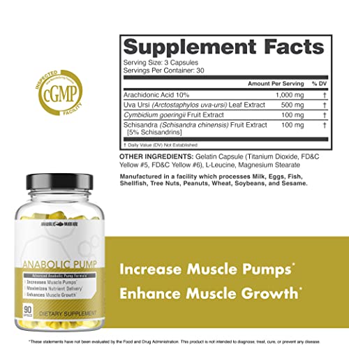 Anabolic Pump, Advanced Pump Formula, Increase Muscle Pumps, Maximize Nutrient Anabolic Warfare buy supplements canada