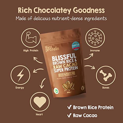 Vegan Protein Powders - Gluten Free, Low FODMAP, & Vegan Chocolate Protein Powder That Protein buy supplements canada