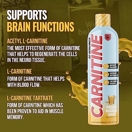 Campus Protein - Carnitine Liquid Supplement, Weight Loss Aid for Natural Energy Campus Protein buy supplements canada