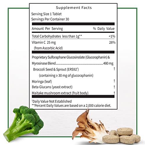 Avmacol Extra Strength #1 Researched Sulforaphane-Producing Brand for Detoxification Nutramax Laboratories buy supplements canada