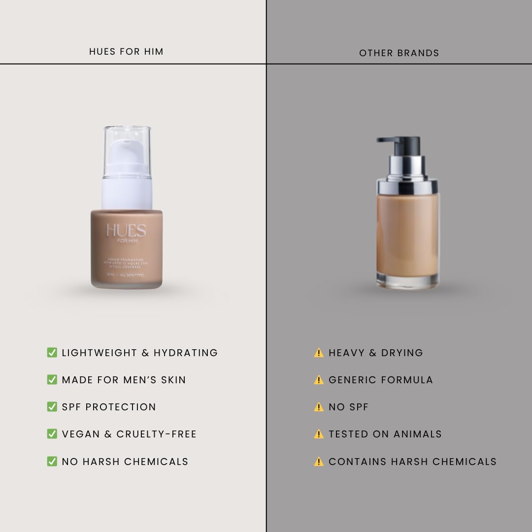 Hues for Him Foundation for Men – Full-Coverage, Lightweight & Hydrating Fit | Natural Coverage | Oil Control & Perfect Fit for Men’s Faces | Available in 4 Shades | Fresh Canvas, .67oz HUES FOR HIM buy supplements canada