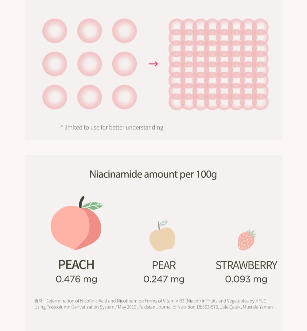 Anua Peach 70 Niacinamide Serum, Daily Glow Serum For Face, Skin Tone & Dullness Care with Vitamin B12, Lightweight ANUA buy supplements canada