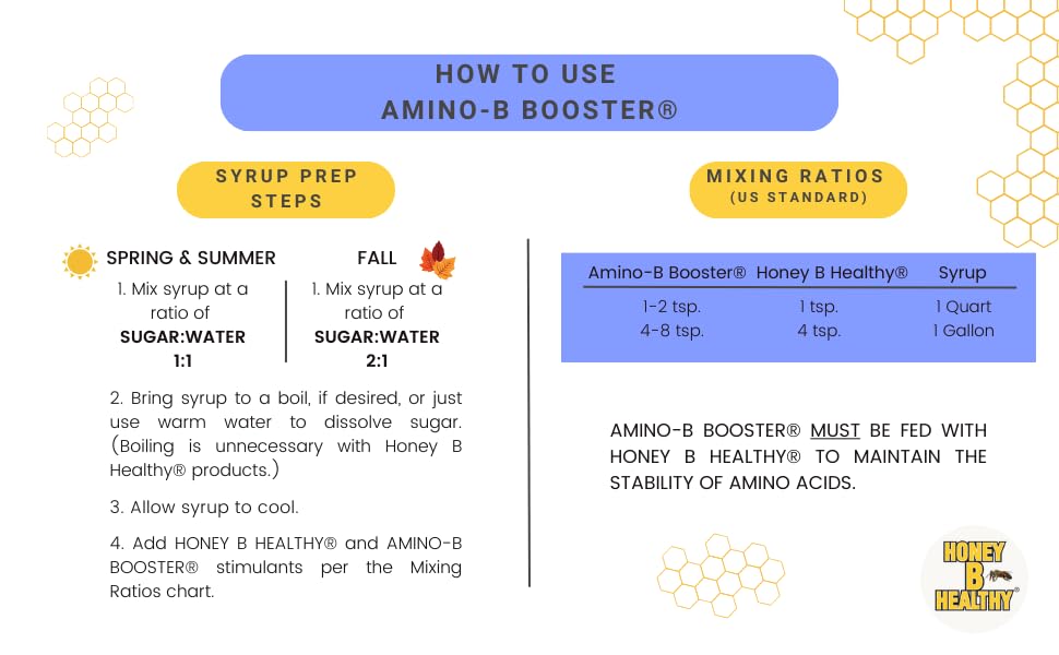 Amino-B Booster 8 oz. Bottle, Liquid Protein Vital for Bee Health Honey B Healthy buy supplements canada