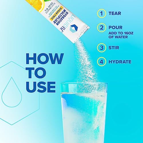 Liquid I.V. Sugar-Free Hydration Multiplier - Lemon Lime – Hydration Powder Packets Liquid I.V. buy supplements canada