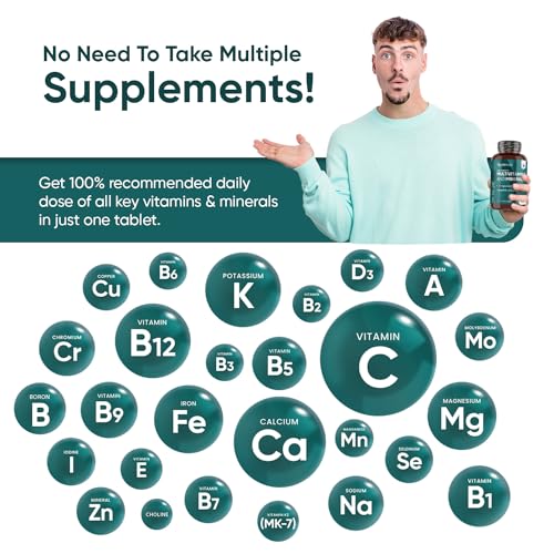 Multivitamin Tablets for Men & Women with 27 Active Multivitamins & Minerals Like Iron WeightWorld buy supplements canada