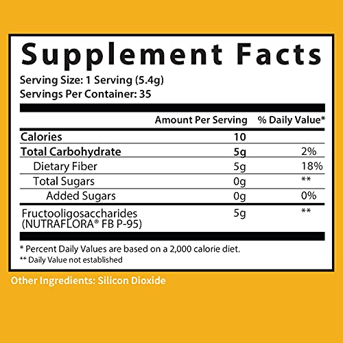 GOBIOTIX Fiber Supplement - Prebiotic Soluble Fiber Powder, Supports Gut Health GOBIOTIX buy supplements canada