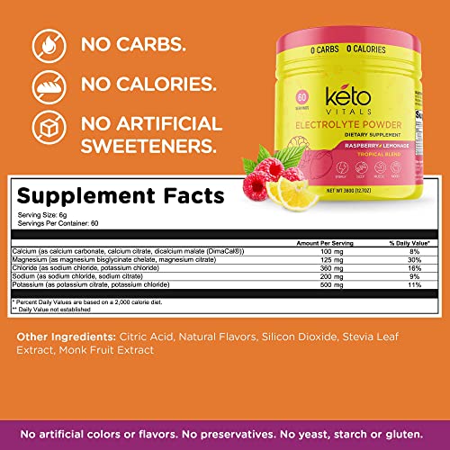 Keto Vitals Electrolytes Powder - Sugar Free Keto Electrolytes Powder with Potassium Keto Vitals buy supplements canada