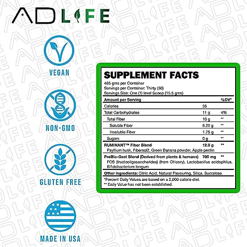 Project AD Fiber+ Fiber Supplement - Supports Gut Health and Digestive Regularity PROJECT AD LLC buy supplements canada