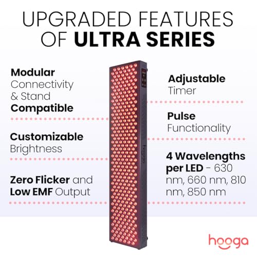 Hooga Red Light Therapy, Red Near Infrared LED Panel, 300 Quad Chip Flicker Free LEDs, Ultra Series hooga buy supplements canada