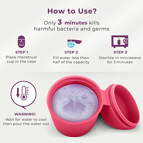 Ecoblossom Complete Menstrual Cup Kit - Small & Large Reusable Period Cups, Silicone Sterilizer EcoBlossom buy supplements canada