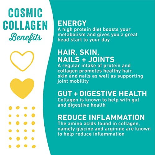 Cosmic Molecule UK's 1st 20,000mg Collagen Peptides Powder 350G (up to 35 Servings) Cosmic Molecule buy supplements canada