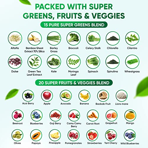 Sugar-Free Real Organic Fruits, Super Greens and Veggies Gummies | 35+ Nutritious & Healthy Greens, Fruits, and Vegetables for Improved Immunity, Skin Health & Energy Boost|60 Vegan Gummies VVN Naturals buy supplements canada