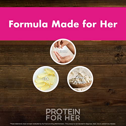 FoxyFit Protein for Her, Caramel Mocha Whey Protein Powder with CLA and Biotin FoxyFit buy supplements canada