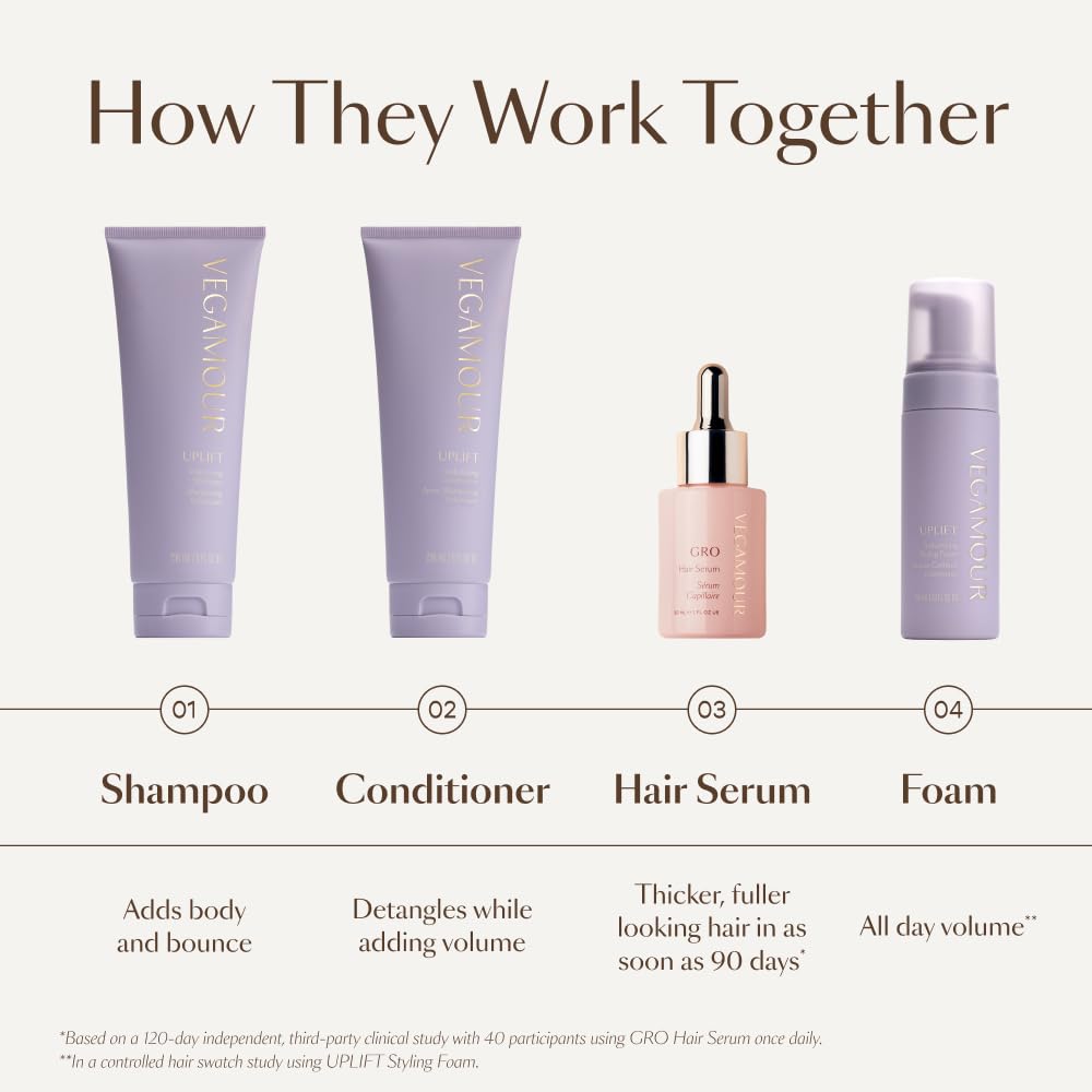 Uplift Volumizing Shampoo & Conditioner Kit, For Fine & Flat Hair, Provides Volume, Non Sticky Formula for Healthy Fuller Looking Hair VEGAMOUR buy supplements canada