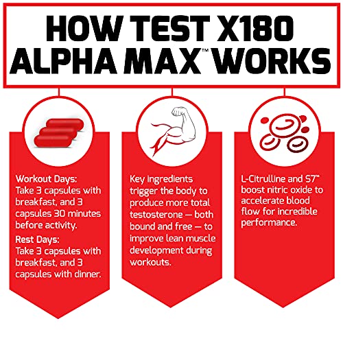 FORCE FACTOR Test X180 Alpha Max, 2-Pack, Total Testosterone and Nitric Oxide Booster Force Factor buy supplements canada
