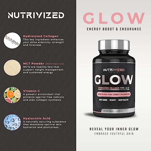 Nutrivized Glow Hydrolysed Type 1&3 Collagen with Premium Pure C8 MCT Oil - Vitamin C & Hyaluronic Acid Nutrivized buy supplements canada