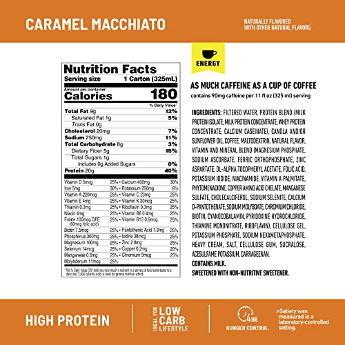 SlimFast Protein Shake with Caffeine, Caramel Macchiato- 20g Protein, Meal Replacement SlimFast buy supplements canada