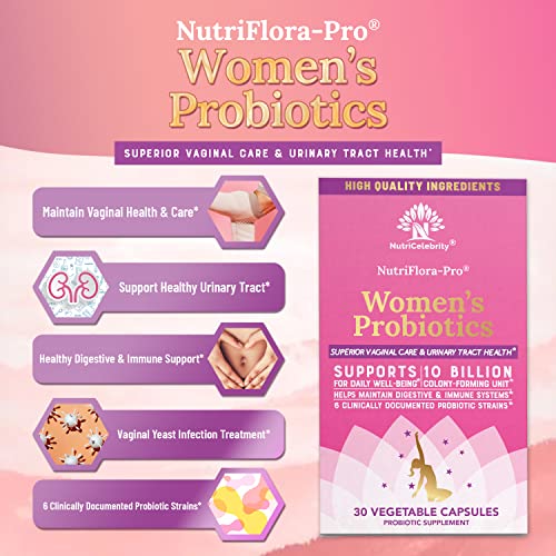 NutriCelebrity NutriFlora-Pro Probiotics for Women - Support Vaginal, Urinary Health (UTI) Nutricelebrity buy supplements canada