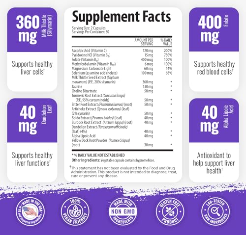 1 Body Liver Support: Twin Pack - 60 Capsules Each - Milk Thistle 1 Body buy supplements canada