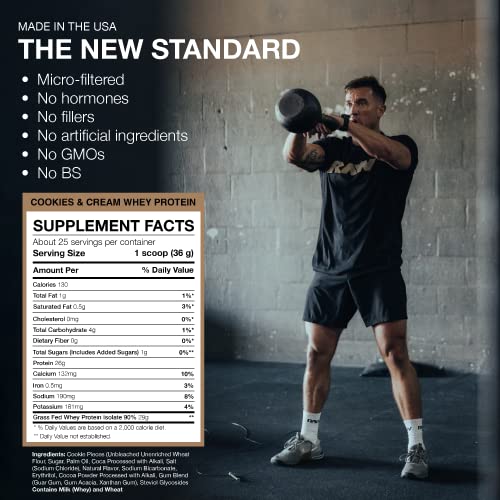 RAW Whey Isolate Protein Powder, Cookies N Cream - 100% Grass-Fed Sports Nutrition RAW buy supplements canada