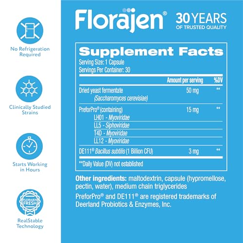 Florajen Women's Complete Triple-Action Prebiotic + Probiotic + Postbiotic for Digestive & Immune Support - Fast-Acting Relief from Constipation & Bloating - Gluten-Free - Vegan - Non-GMO - 30-Count Florajen buy supplements canada
