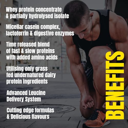 Time 4 Whey Protein Professional Time Release Grass Fed Native Whey Protein Powder, Whey Concentrate Time 4 Nutrition buy supplements canada