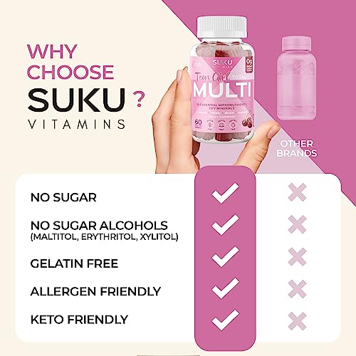 SUKU Vitamins Teen Girl Gummies – Sugar Free Vegetarian Gummy Vitamins Supplement SUKU Vitamins buy supplements canada