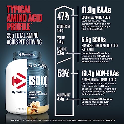 Dymatize ISO 100 Protein Powder with 25g of Hydrolyzed 100% Whey Isolate, Vanilla 5 Dymatize buy supplements canada